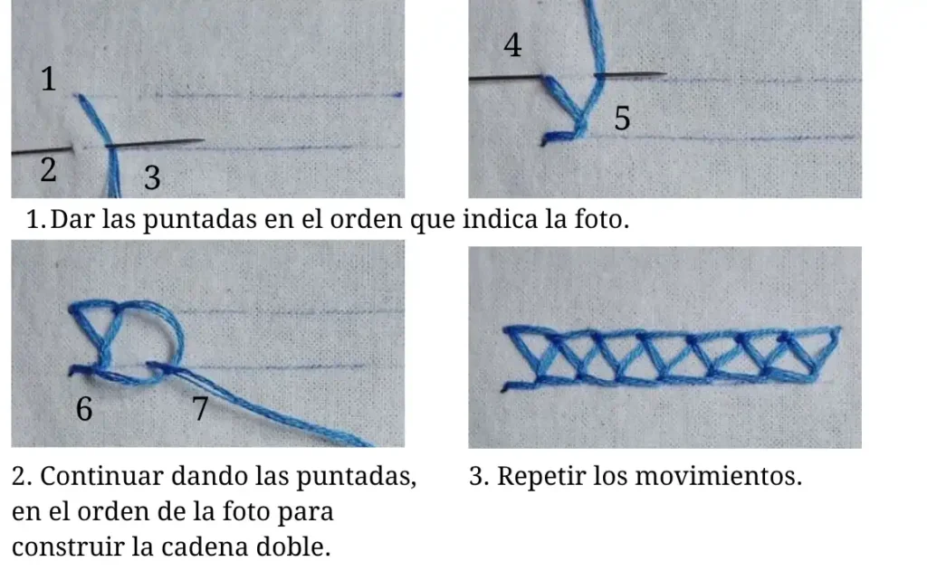 Punto Cadena Doble (Double Chain Stitch)