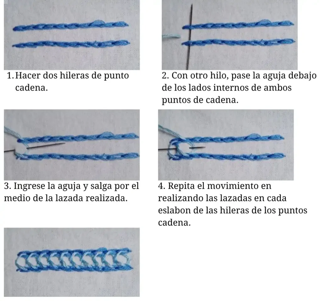 Punto Cadena Triple (Triple Chain Stitch)