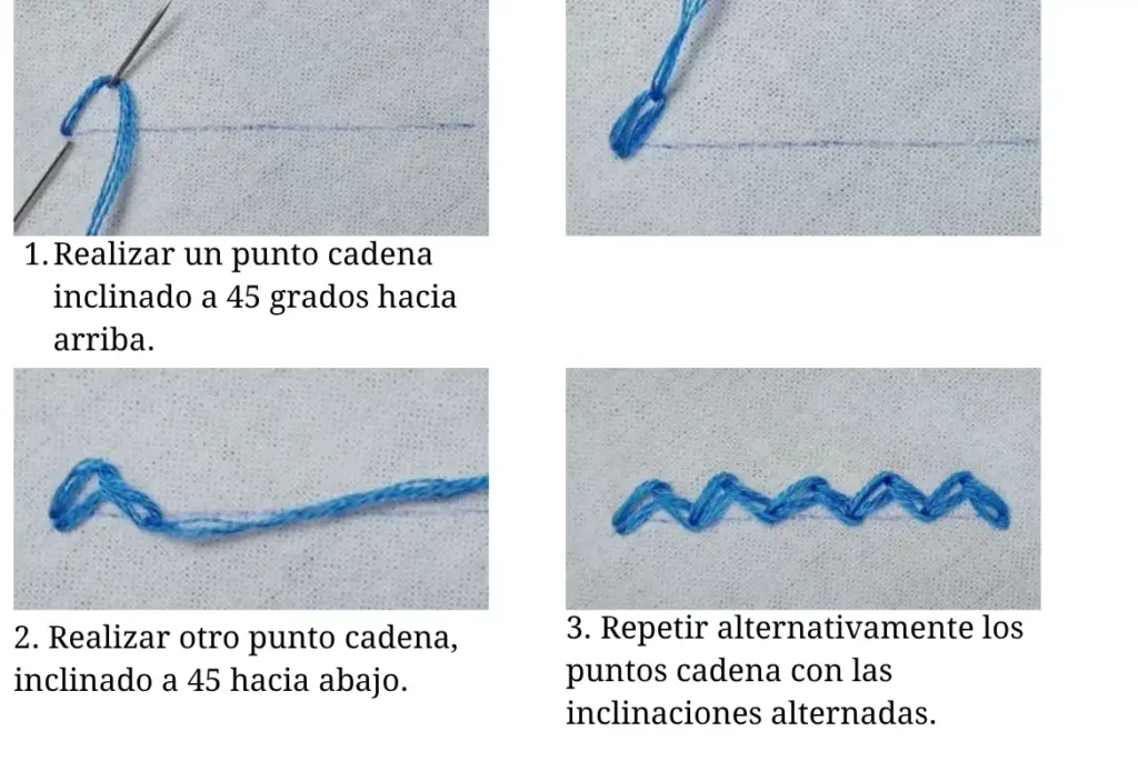 Punto de cadena en zig zag