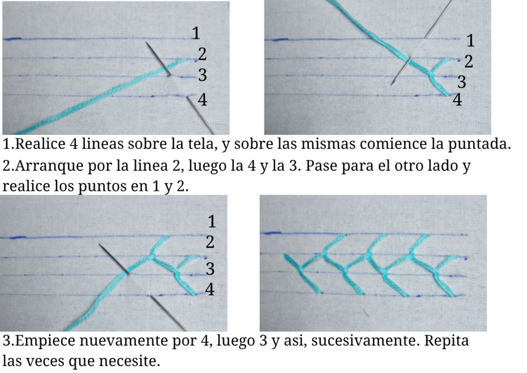 Punto Pluma Abierta (Feather Stitch Open)