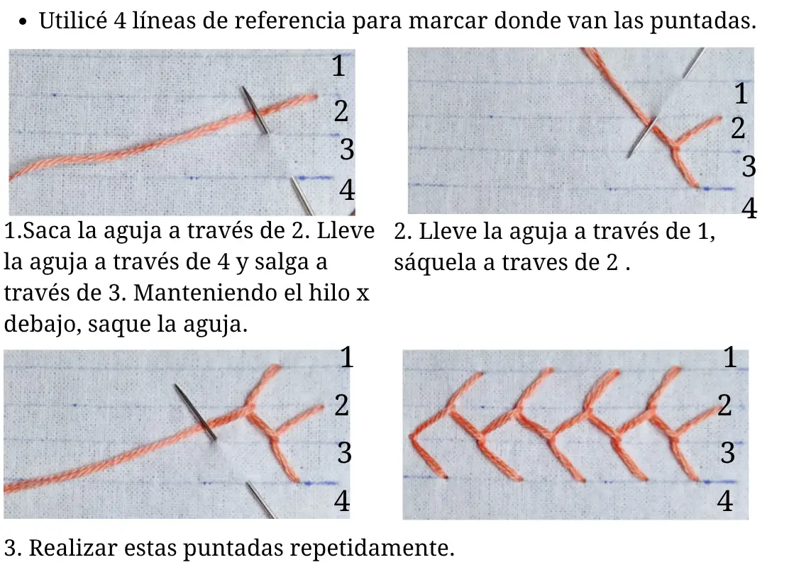 Punto Creta Abierta (Open Cretan Stitch)