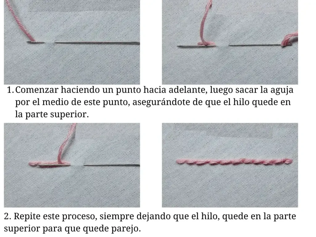 Punto de contorno