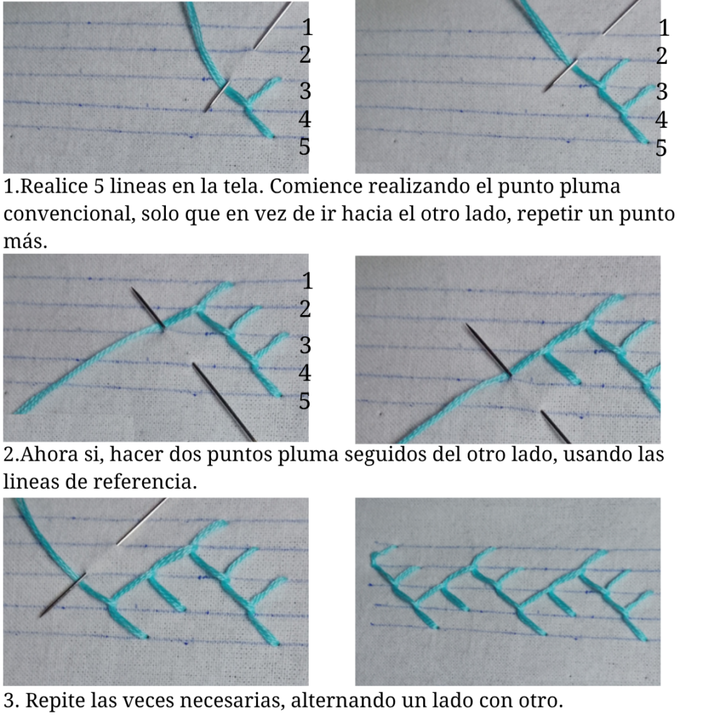 Punto de Pluma Doble (Double Feather Stitch)