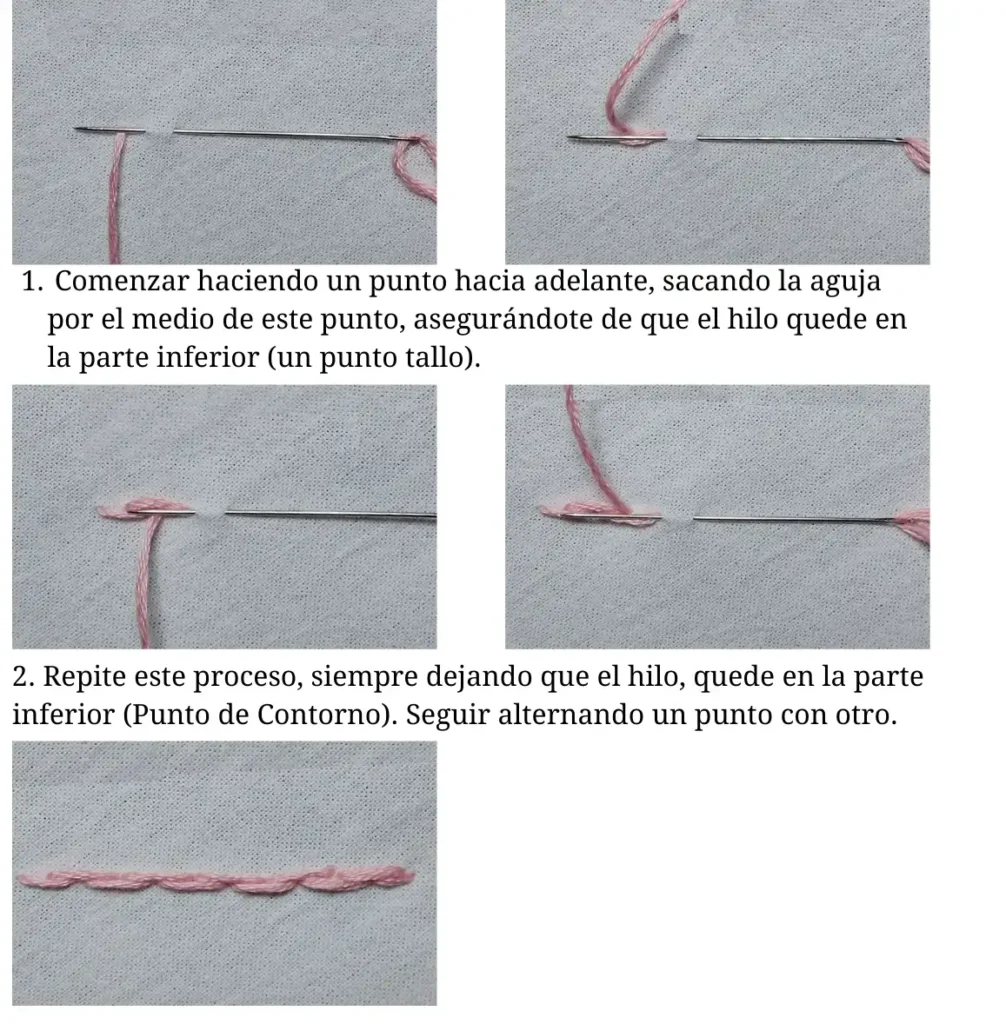 Punto de Cable