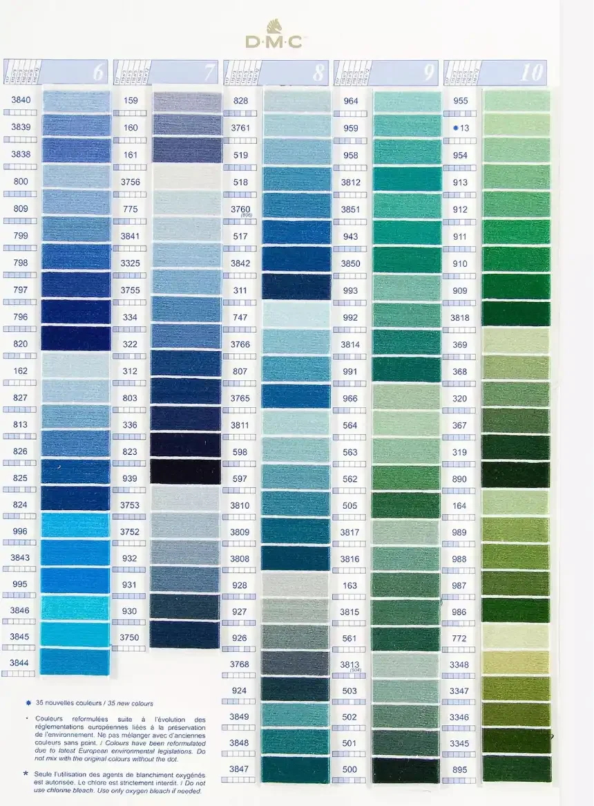 Carta de Colores de Hilos Mouliné DMC