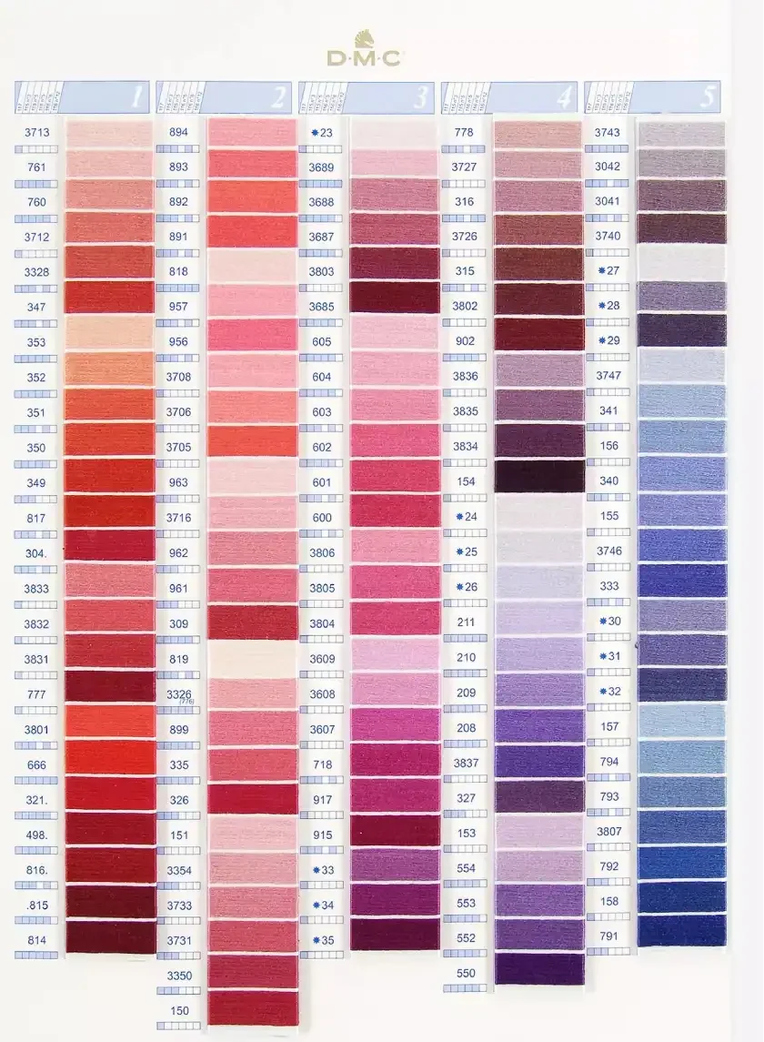 Carta de Colores de Hilos Mouliné DMC