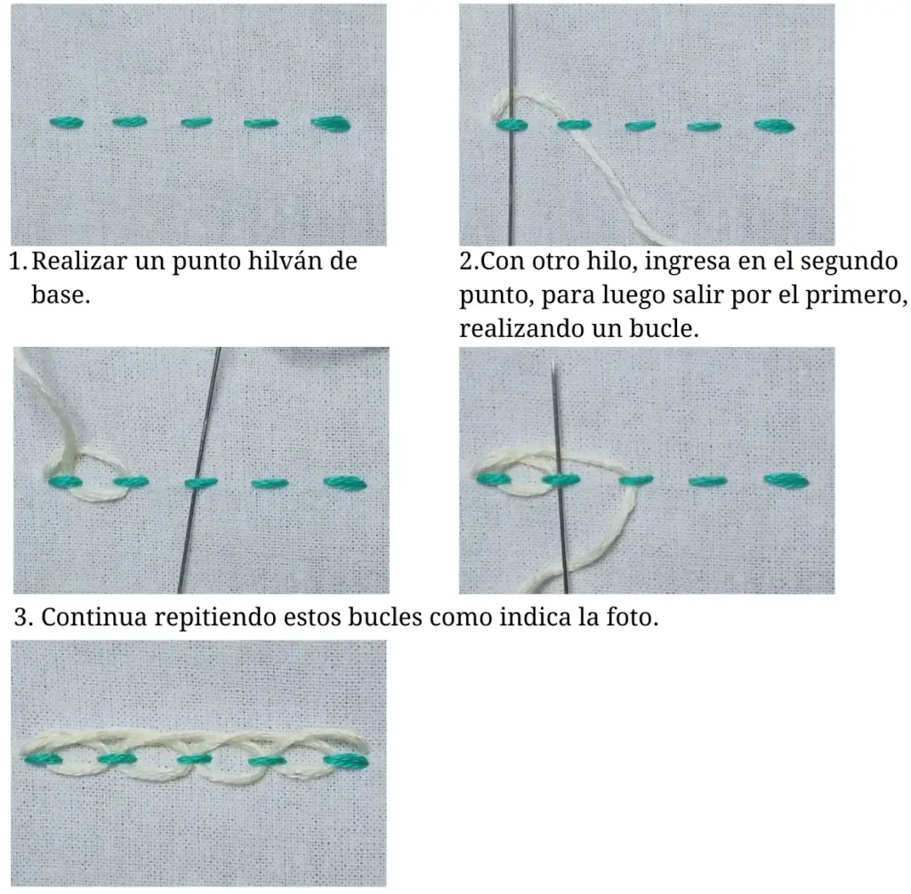 Punto hilván con bucle