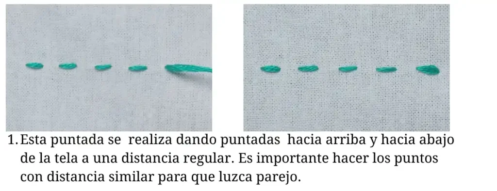 Punto hilván