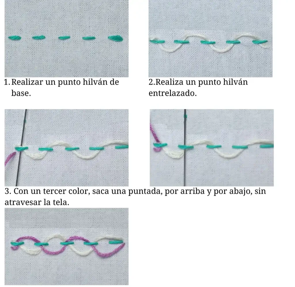 Punto hilván interlazado