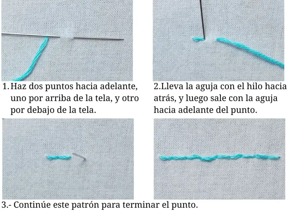 Punto Atrás (Back Stitch)