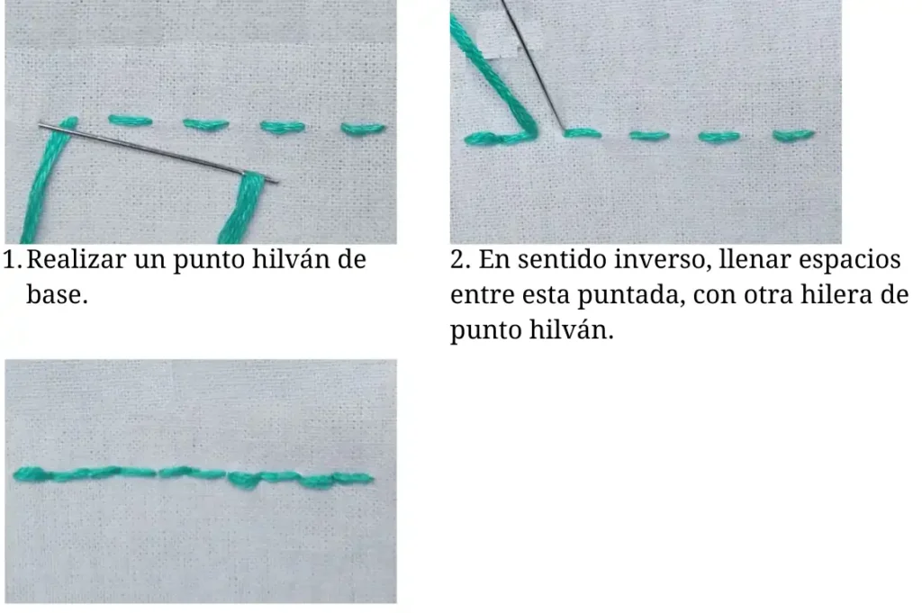Punto de Holbein