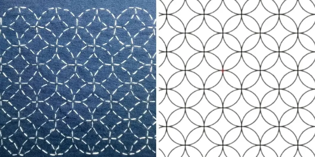 Patrón Sashiko Shippō (Los Siete Tesoros)