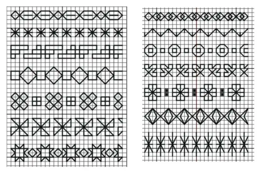 Patrones para guardas Blackwork