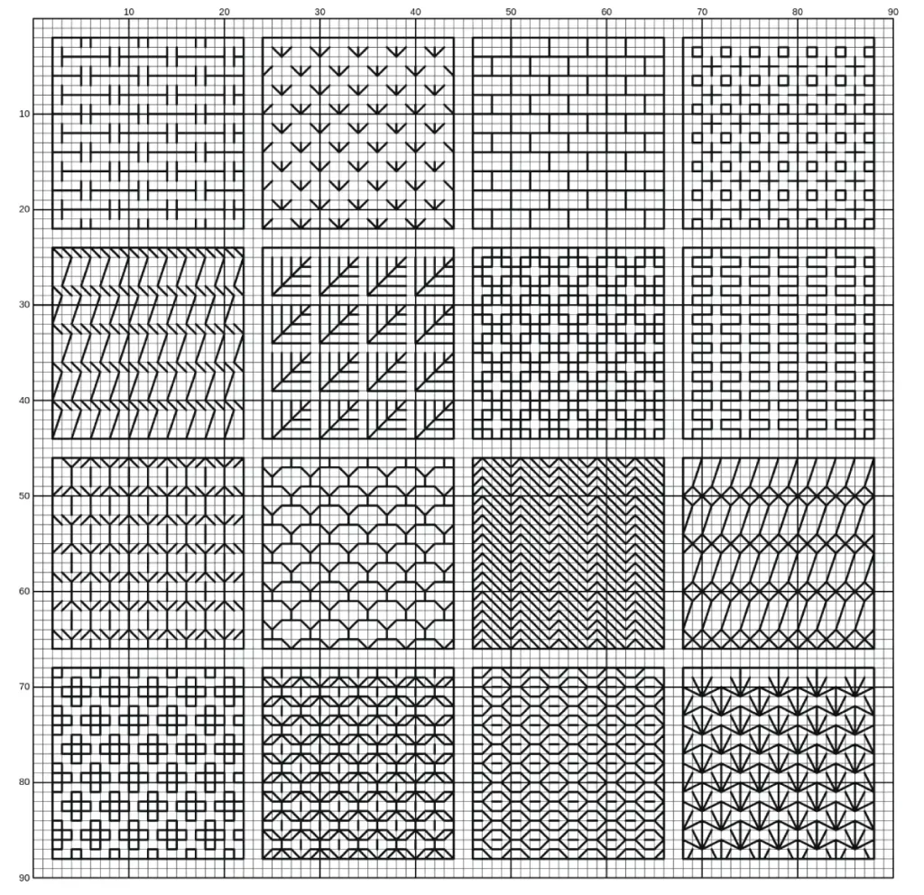 Patrones para Blackwork